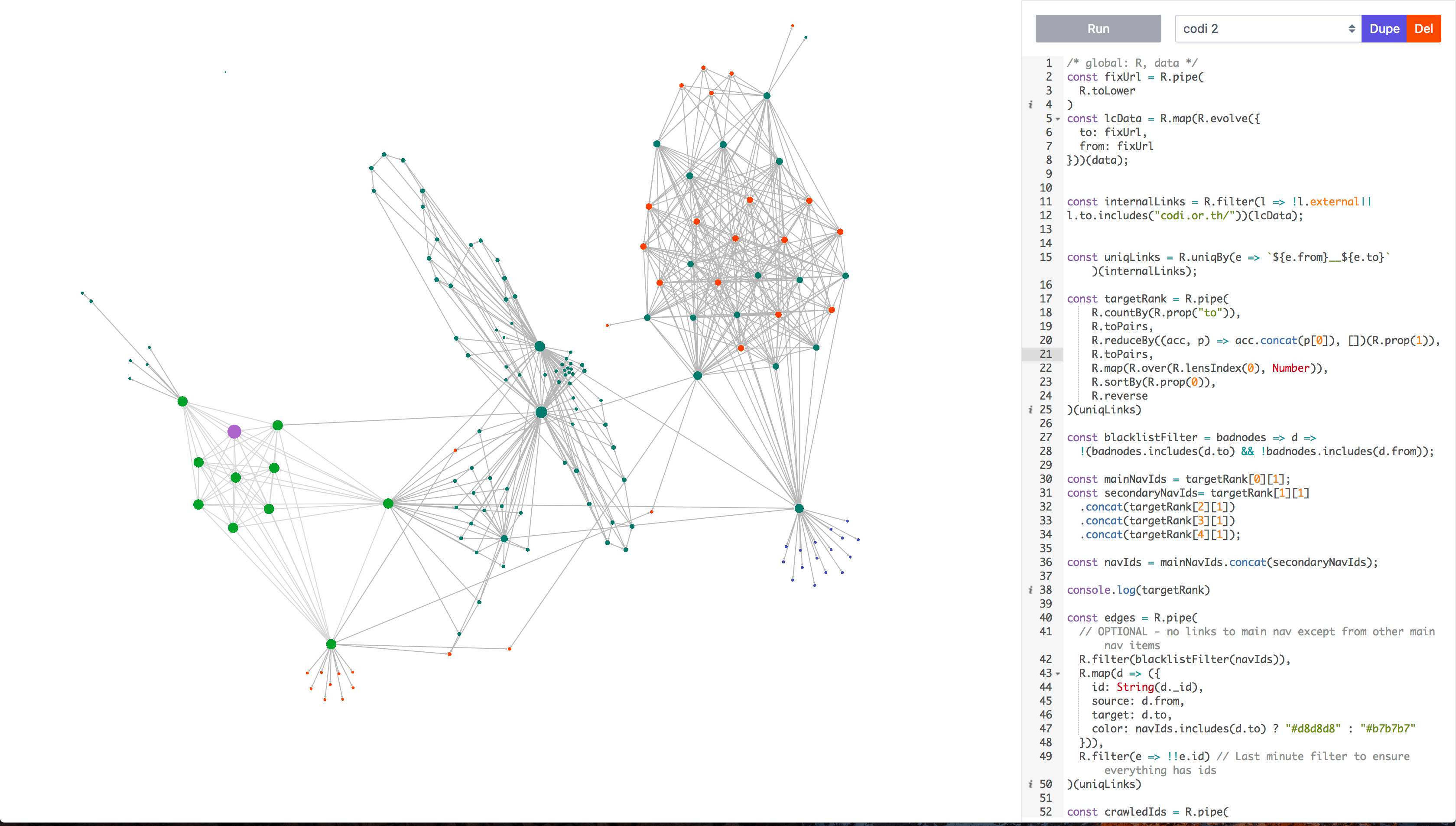 UI of the visualization editor